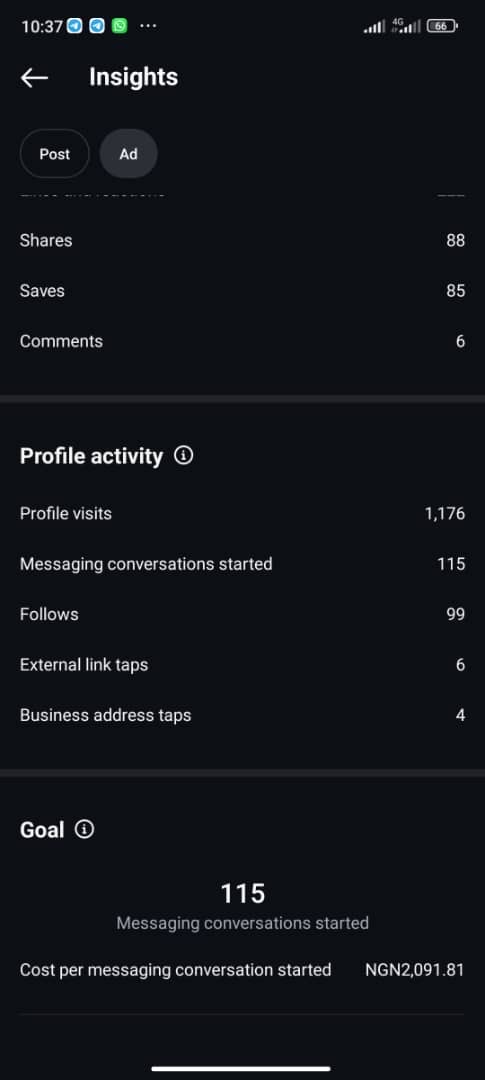 Profile Growth and Conversations campaign result screenshot