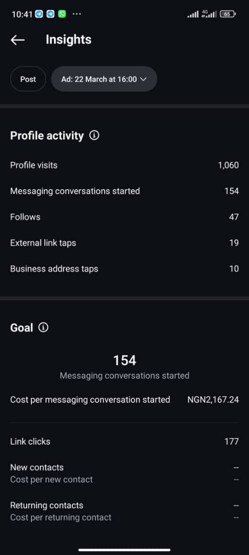 Lead Generation via Messaging campaign result screenshot